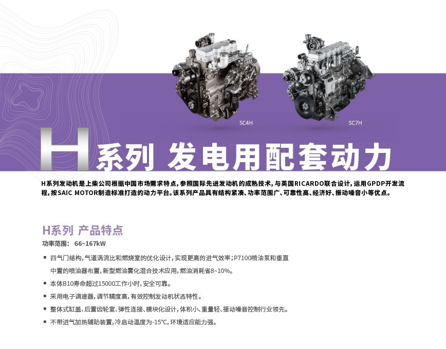 H系列介绍 H系列介绍